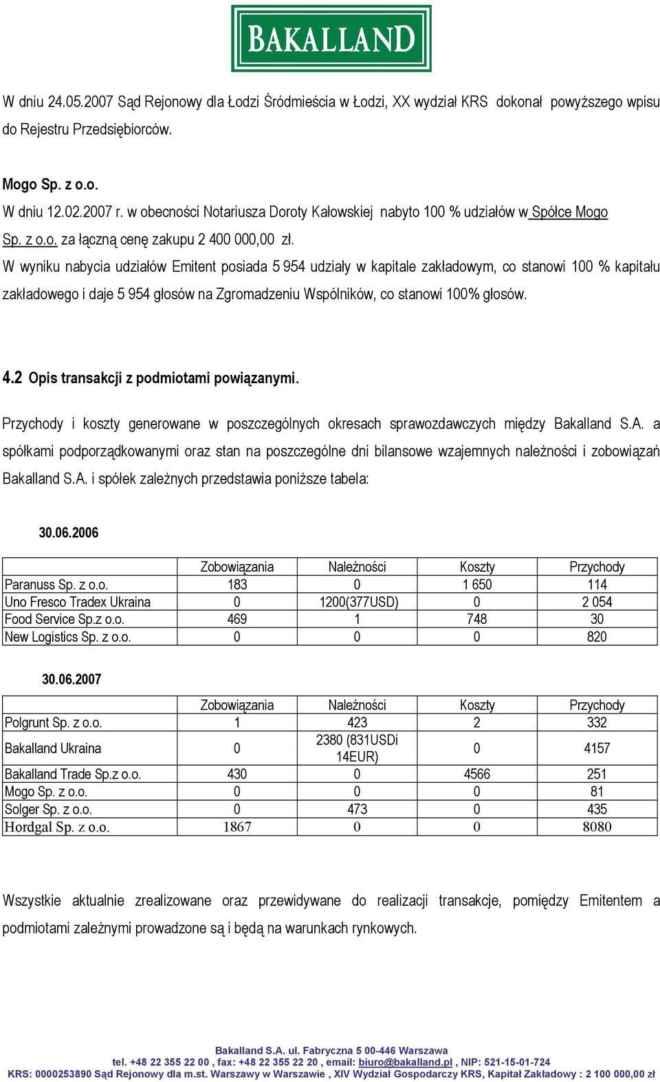 W wyniku nabycia udziałów Emitent posiada 5 954 udziały w kapitale zakładowym, co stanowi 100 % kapitału zakładowego i daje 5 954 głosów na Zgromadzeniu Wspólników, co stanowi 100% głosów. 4.