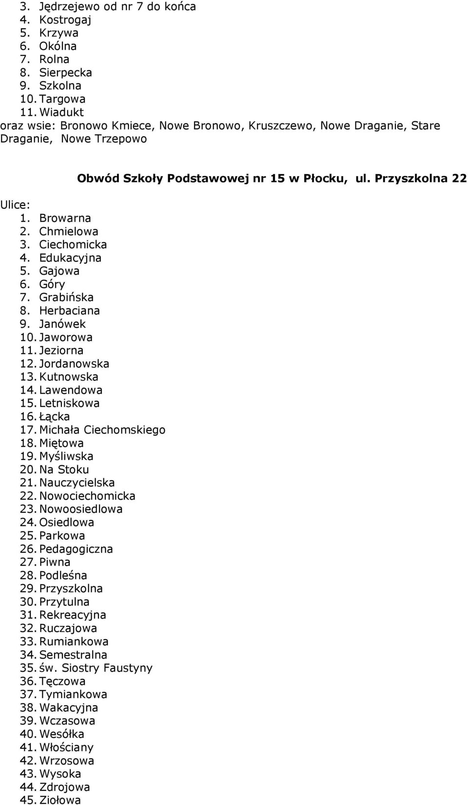 Ciechomicka 4. Edukacyjna 5. Gajowa 6. Góry 7. Grabińska 8. Herbaciana 9. Janówek 10. Jaworowa 11. Jeziorna 12. Jordanowska 13. Kutnowska 14. Lawendowa 15. Letniskowa 16. Łącka 17.