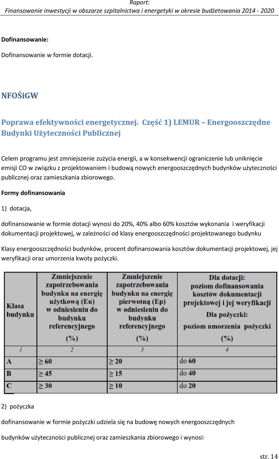 budową nowych energooszczędnych budynków użyteczności publicznej oraz zamieszkania zbiorowego.