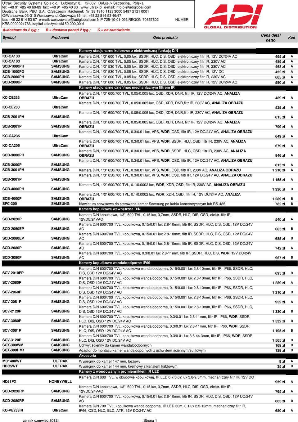 com NIP 725-10-01-093 REGON 70857802 KRS 0000021786, kapitał założycielski 50.000,0 A=dostawa do 2 tyg.; B = dostawa ponad 2 tyg.