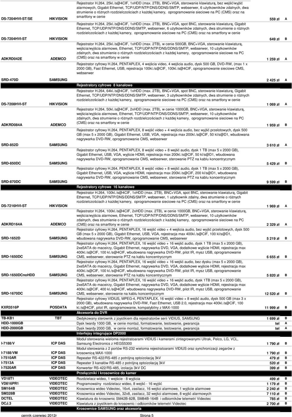 2TB), BNC+VGA, sterowanie klawiaturą, bez wejść/wyjść alarmowych, Gigabit Ethernet, TCP/UDP/NTP/DNS/DDNS/SMTP, webserwer, 6 użytkowników zdalnych, dwa strumienie o różnych rozdzielczościach z każdej