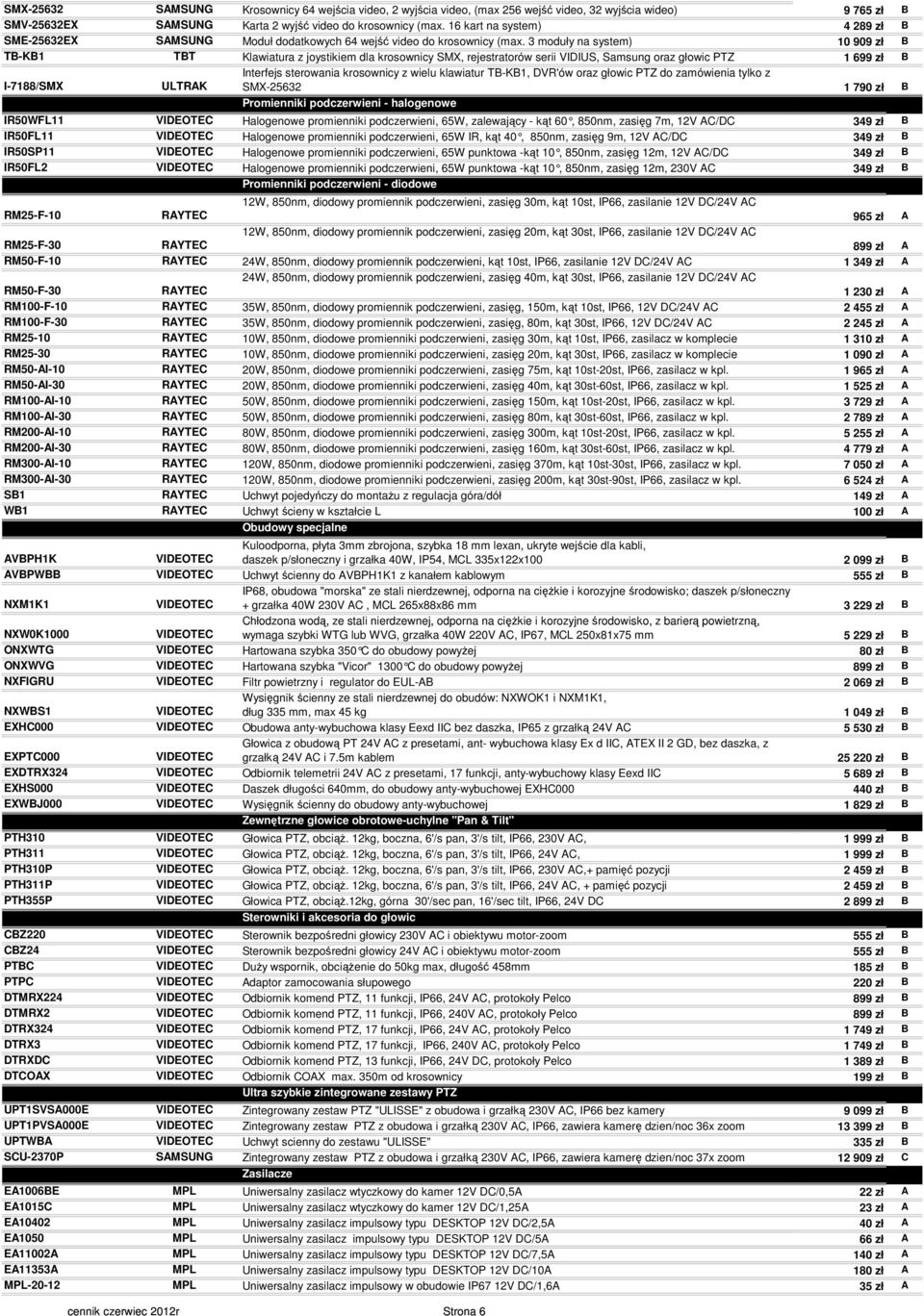 3 moduły na system) 10 909 zł B TB-KB1 TBT Klawiatura z joystikiem dla krosownicy SMX, rejestratorów serii VIDIUS, Samsung oraz głowic PTZ 1 699 zł B I-7188/SMX ULTRAK Interfejs sterowania krosownicy