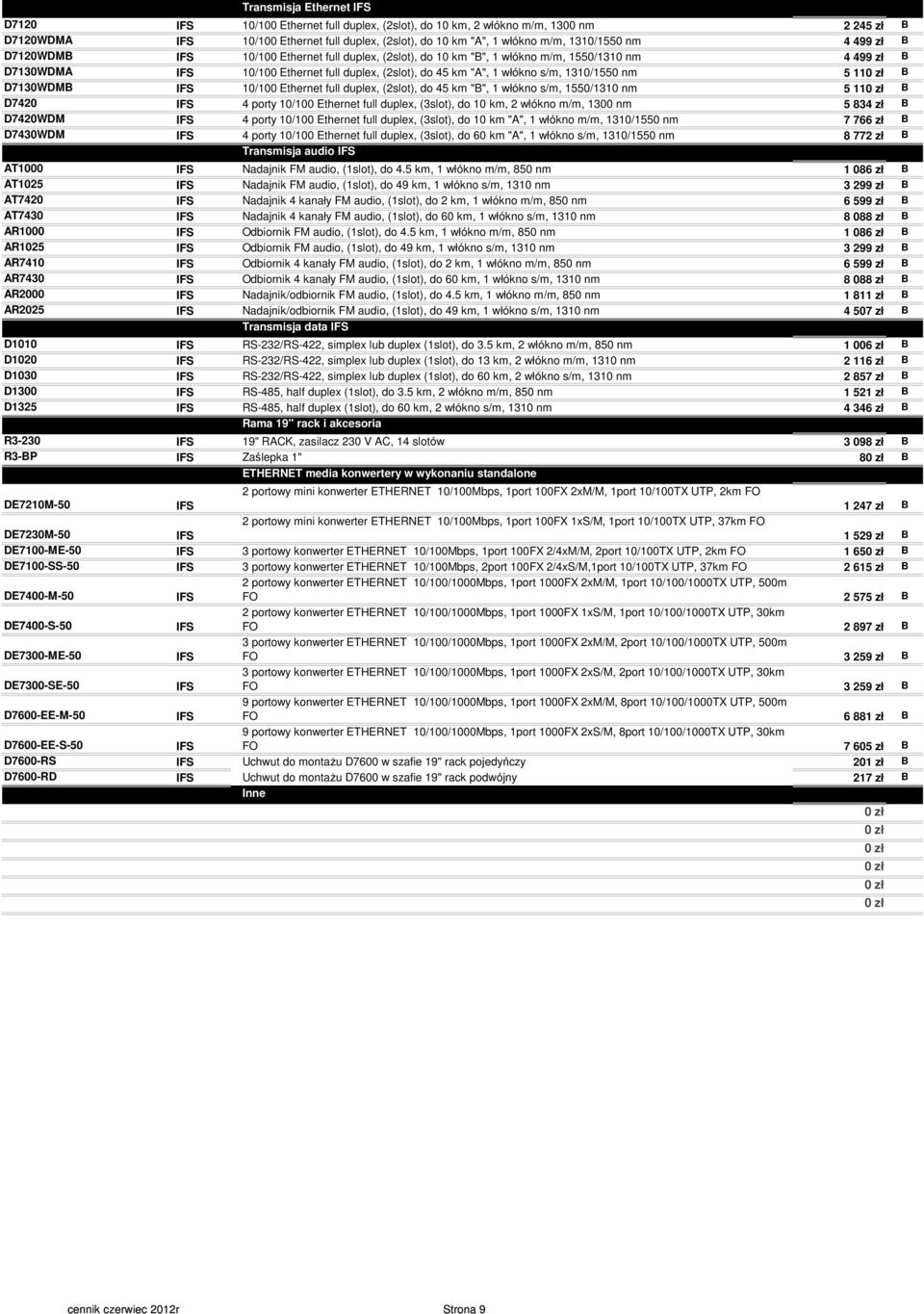 włókno s/m, 1310/1550 nm 5 11 B D7130WDMB IFS 10/100 Ethernet full duplex, (2slot), do 45 km "B", 1 włókno s/m, 1550/1310 nm 5 11 B D7420 IFS 4 porty 10/100 Ethernet full duplex, (3slot), do 10 km, 2