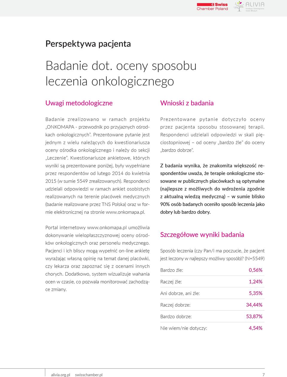 Prezentowane pytanie jest jednym z wielu należących do kwestionariusza oceny ośrodka onkologicznego i należy do sekcji Leczenie.