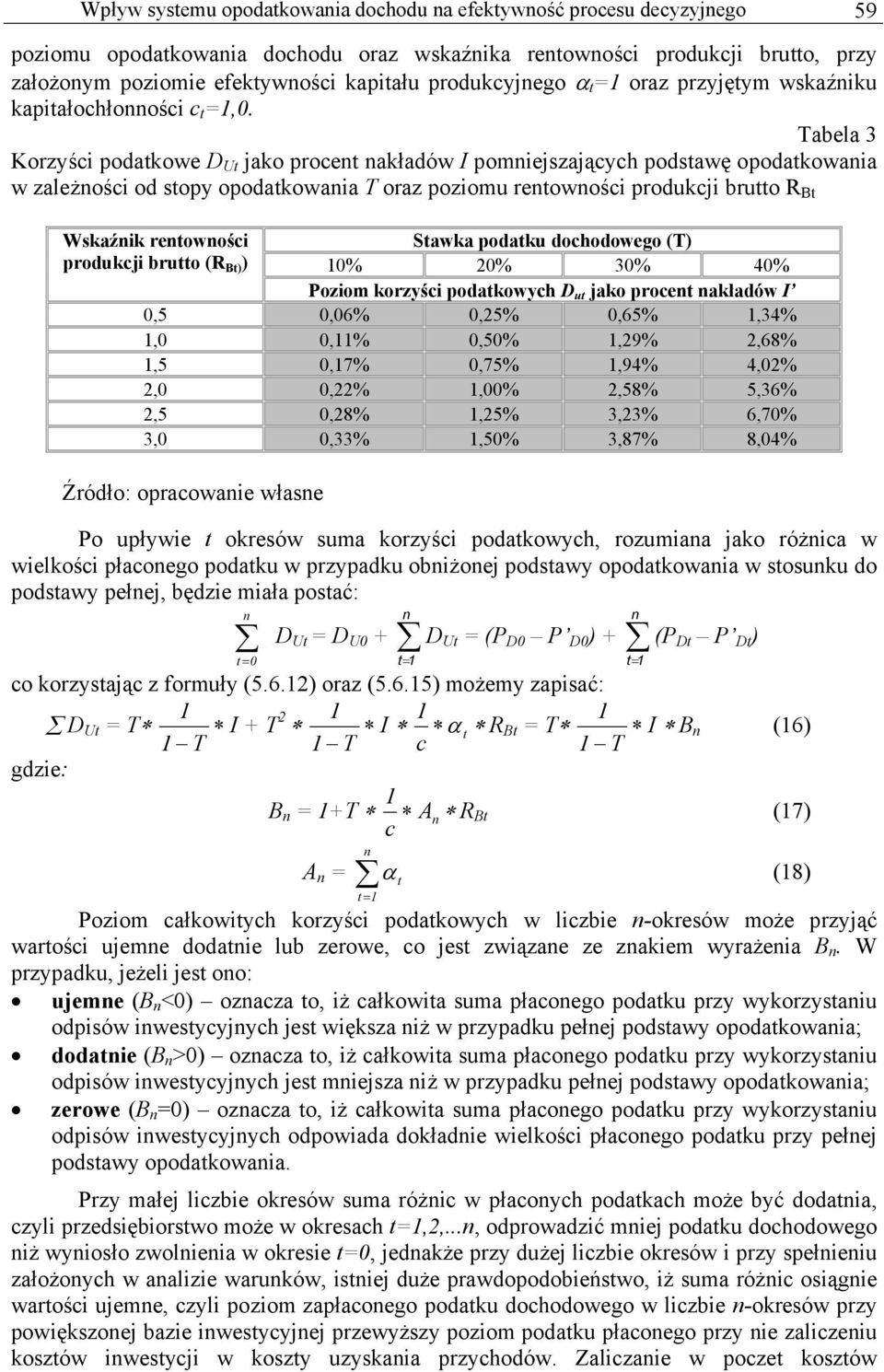 Tabela 3 Korzyści podatkowe D Ut jako procet akładów I pomiejszających podstawę opodatkowaia w zależości od stopy opodatkowaia T oraz poziomu retowości produkcji brutto R Bt Wskaźik retowości Stawka