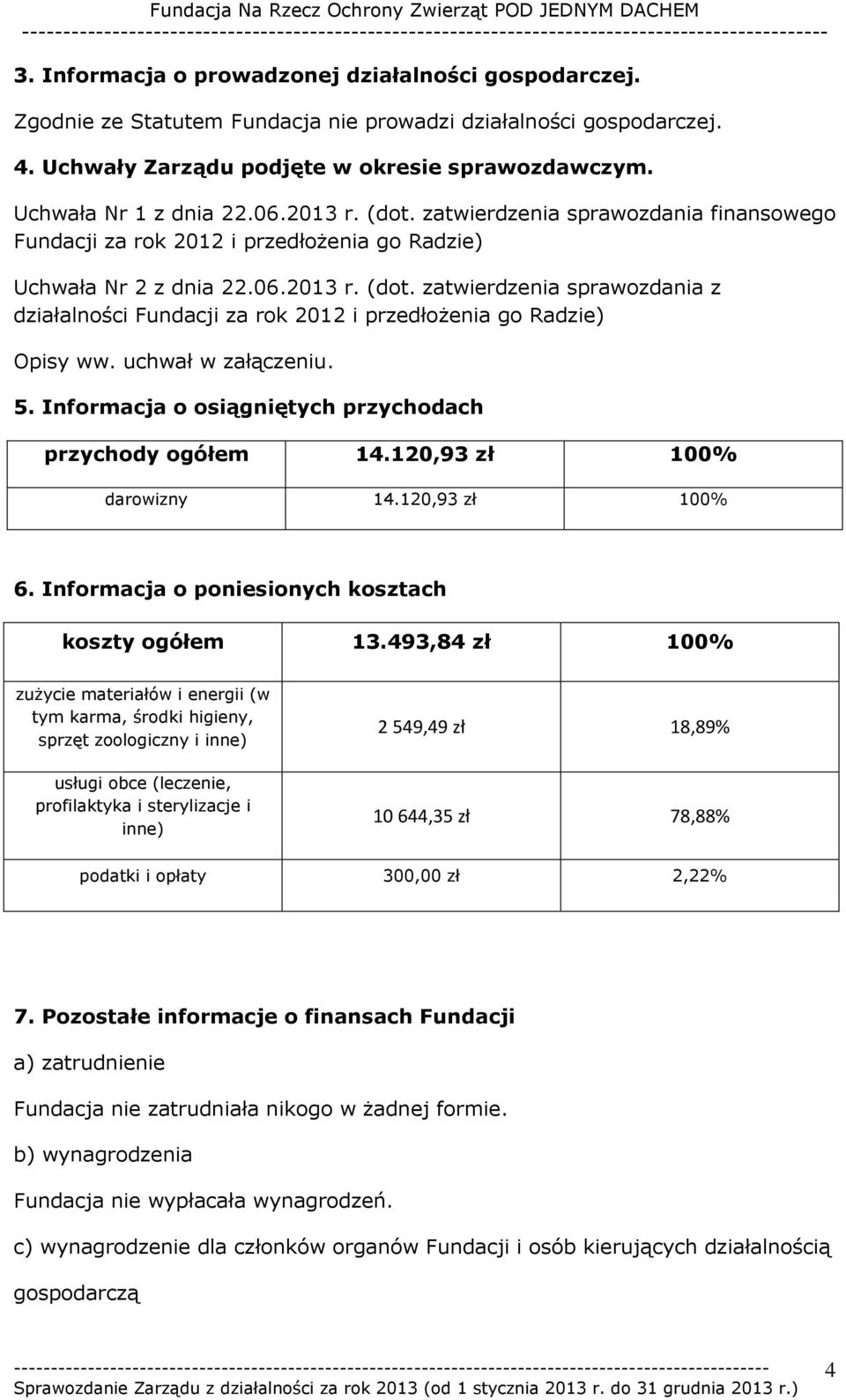 uchwał w załączeniu. 5. Informacja o osiągniętych przychodach przychody ogółem 14.120,93 zł 100% darowizny 14.120,93 zł 100% 6. Informacja o poniesionych kosztach koszty ogółem 13.