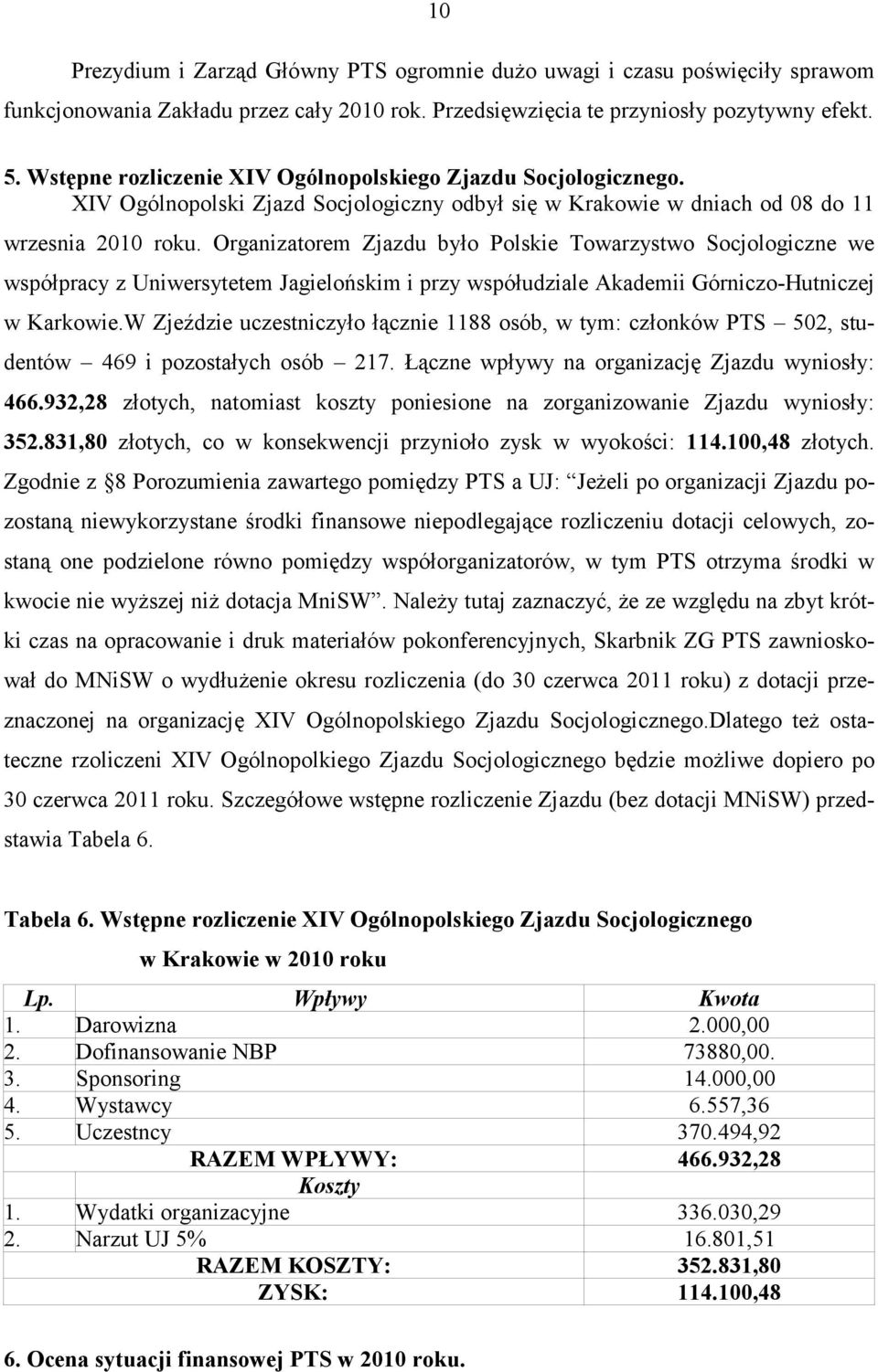 Organizatorem Zjazdu było Polskie Towarzystwo Socjologiczne we współpracy z Uniwersytetem Jagielońskim i przy współudziale Akademii Górniczo-Hutniczej w Karkowie.