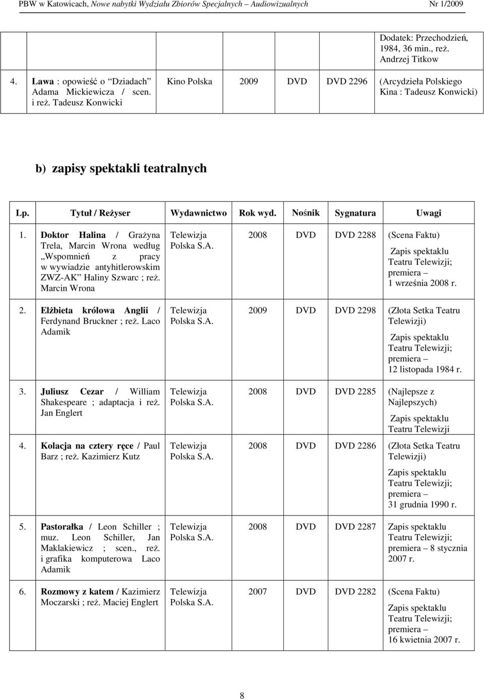 Doktor Halina / Grażyna Trela, Marcin Wrona według Wspomnień z pracy w wywiadzie antyhitlerowskim ZWZ-AK Haliny Szwarc ; reż. Marcin Wrona 2. Elżbieta królowa Anglii / Ferdynand Bruckner ; reż.