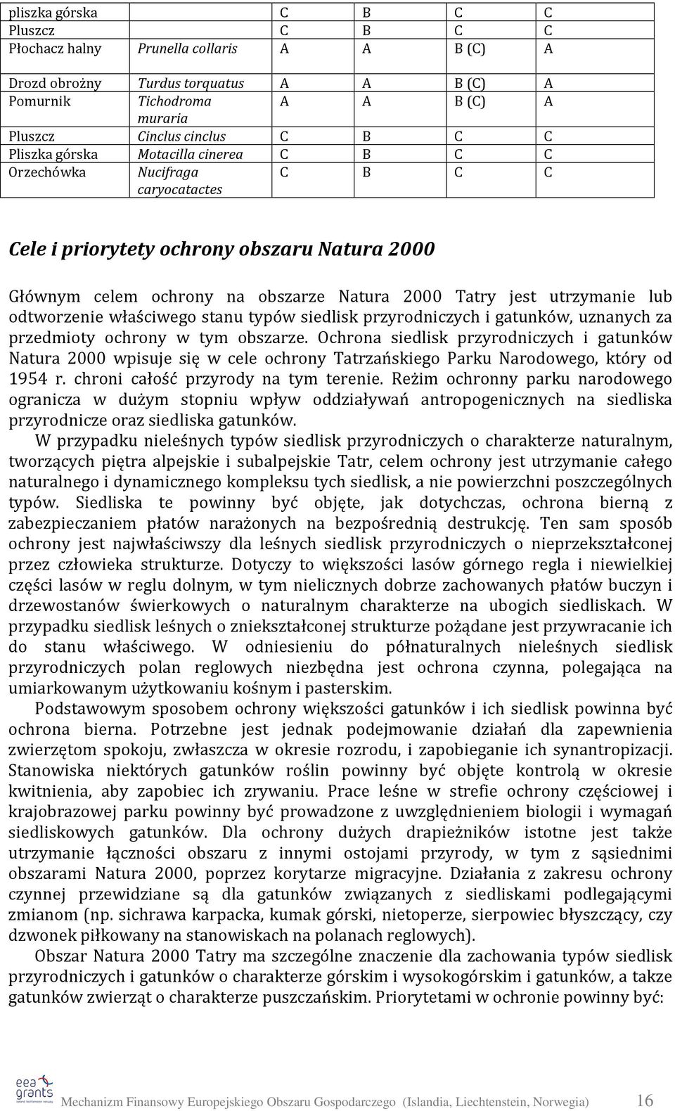 lub odtworzenie właściwego stanu typów siedlisk przyrodniczych i gatunków, uznanych za przedmioty ochrony w tym obszarze.