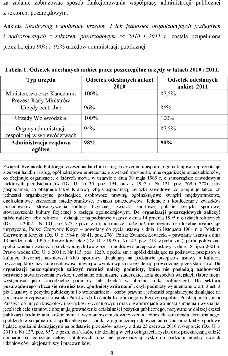 została uzupełniona przez kolejno 90% i 92% urzędów administracji publicznej. Tabela 1. Odsetek odesłanych ankiet przez poszczególne urzędy w latach 2010 i 2011.