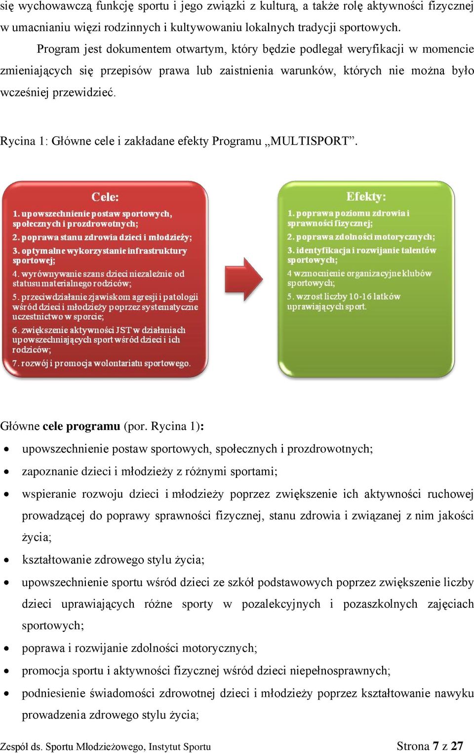 Rycina 1: Główne cele i zakładane efekty Programu MULTISPORT. Główne cele programu (por.