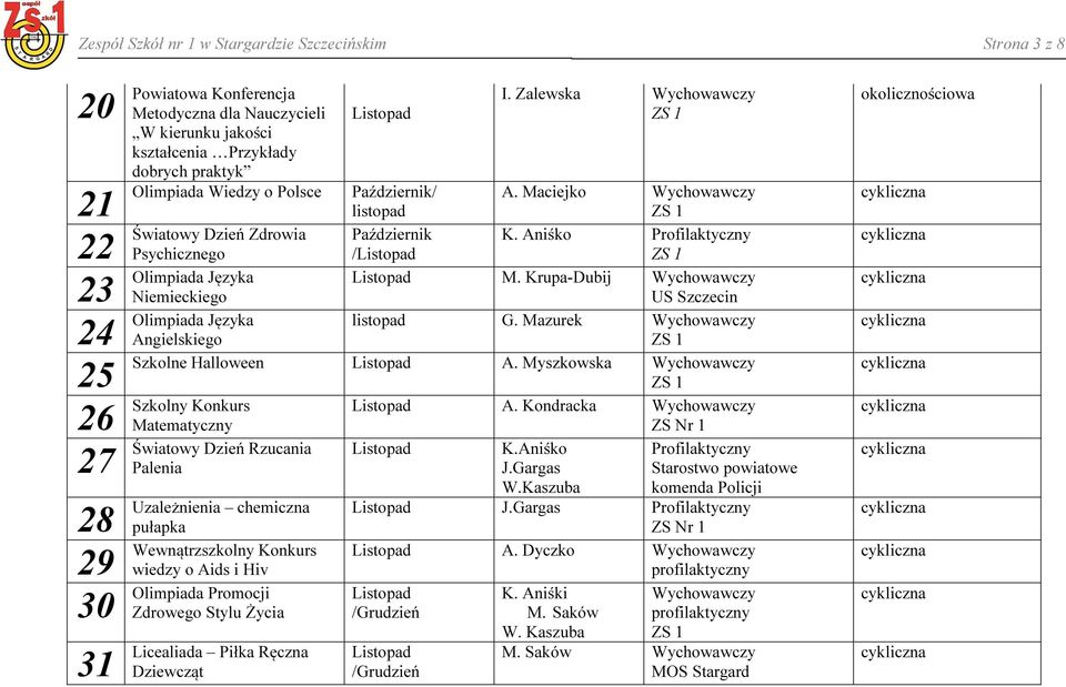 Krupa-Dubij Niemieckiego US Szczecin Olimpiada Języka listopad G. Mazurek Angielskiego Szkolne Halloween A. Myszkowska Szkolny Konkurs A. Kondracka Matematyczny ZS Nr 1 Światowy Dzień Rzucania K.