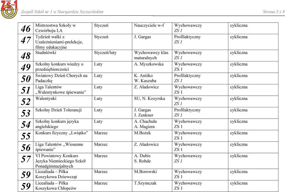 Myszkowska przedsiębiorczości Światowy Dzień Chorych na Luty K. Aniśko Profilaktyczny Padaczkę W. Kaszuba Liga Talentów Luty Z. Aładowicz,,Walentynkowe śpiewanie Walentynki Luty SU, N.