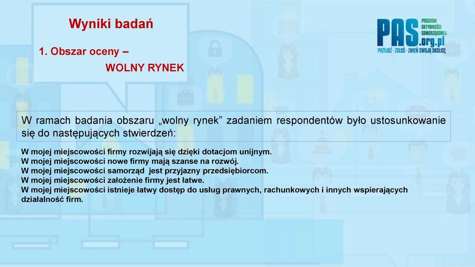 W mojej miejscowości nowe firmy mają szanse na rozwój. W mojej miejscowości samorząd jest przyjazny przedsiębiorcom.