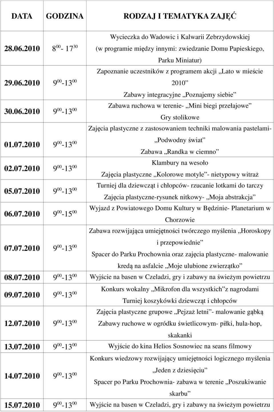 2010 9 00-13 00 Zajęcia plastyczne z zastosowaniem techniki malowania pastelami- Podwodny świat Zabawa Randka w ciemno 02.07.