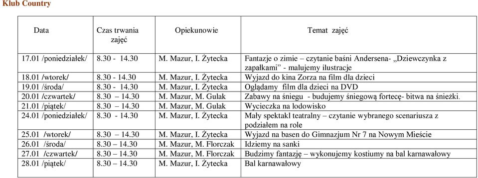 30-14.30 M. Mazur, I. Żytecka Oglądamy film dla dzieci na DVD 20.01 /czwartek/ 8.30 14.30 M. Mazur, M. Gulak Zabawy na śniegu - budujemy śniegową fortecę- bitwa na śnieżki. 21.01 /piątek/ 8.30 14.30 M. Mazur, M. Gulak Wycieczka na lodowisko 24.