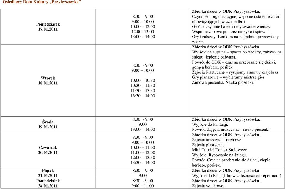 Zbiórka dzieci w ODK Przybyszówka Wyjście całą grupą spacer po okolicy, zabawy na śniegu, lepienie bałwana.