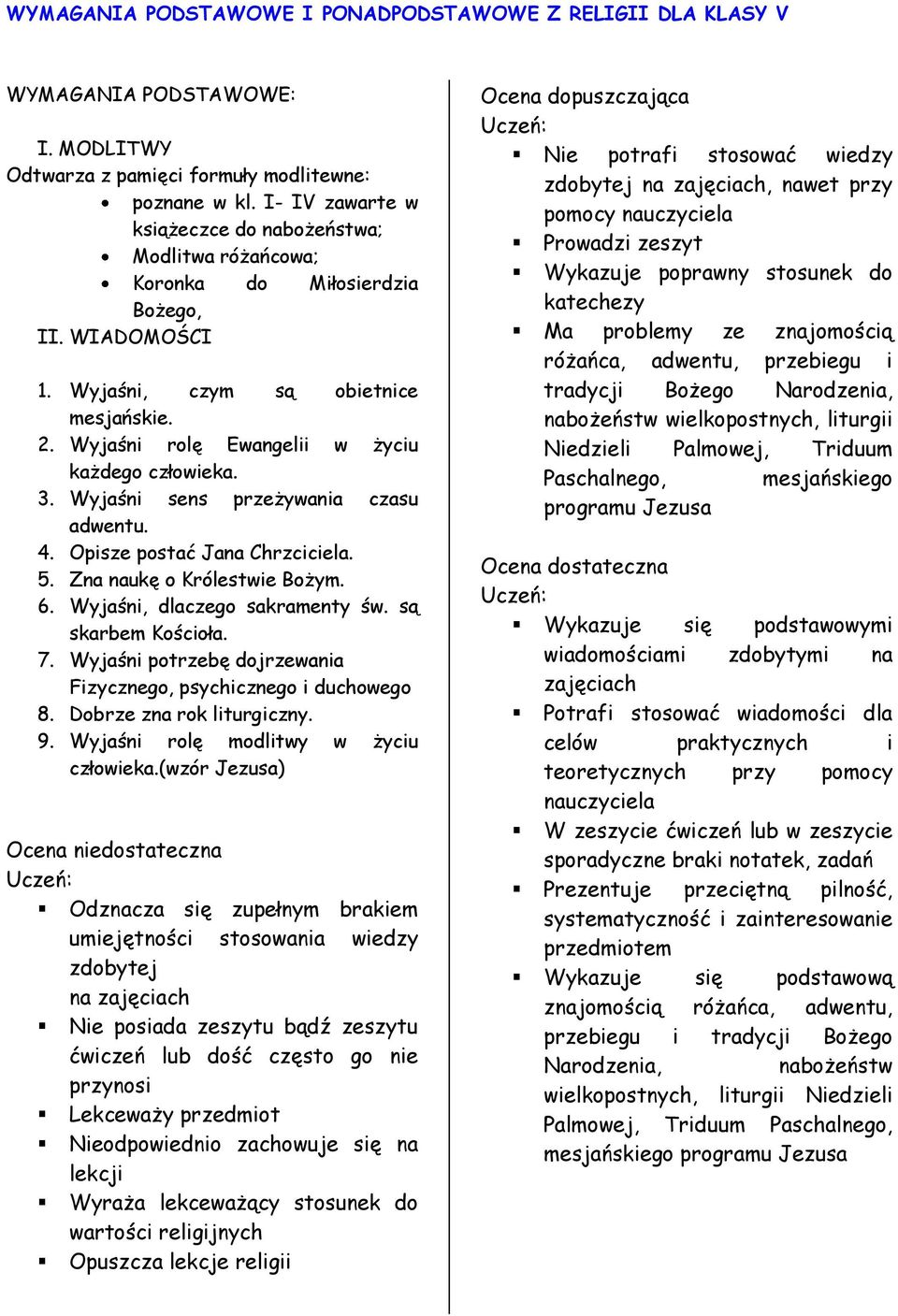 Wyjaśni rolę Ewangelii w życiu każdego człowieka. 3. Wyjaśni sens przeżywania czasu adwentu. 4. Opisze postać Jana Chrzciciela. 5. Zna naukę o Królestwie Bożym. 6. Wyjaśni, dlaczego sakramenty św.