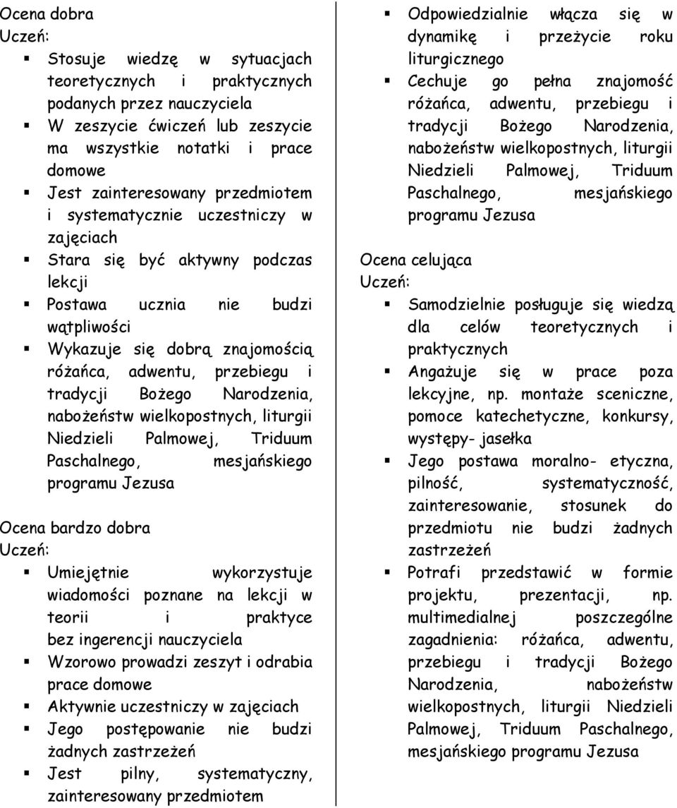 Narodzenia, nabożeństw wielkopostnych, liturgii Niedzieli Palmowej, Triduum Paschalnego, mesjańskiego programu Jezusa Ocena bardzo dobra Umiejętnie wykorzystuje wiadomości poznane na lekcji w teorii