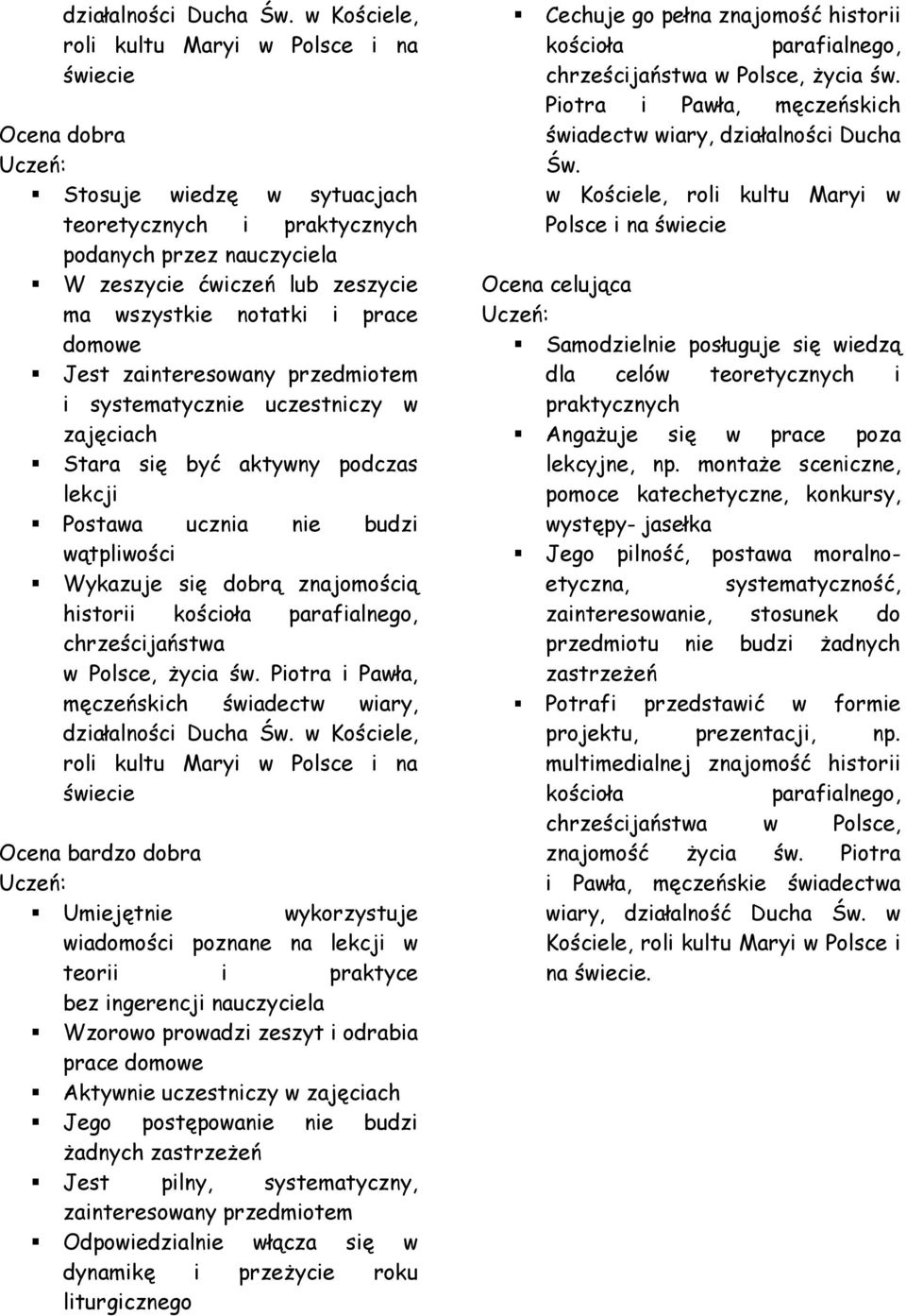 i prace domowe Jest zainteresowany przedmiotem i systematycznie uczestniczy w zajęciach Stara się być aktywny podczas lekcji Postawa ucznia nie budzi wątpliwości Wykazuje się dobrą znajomością