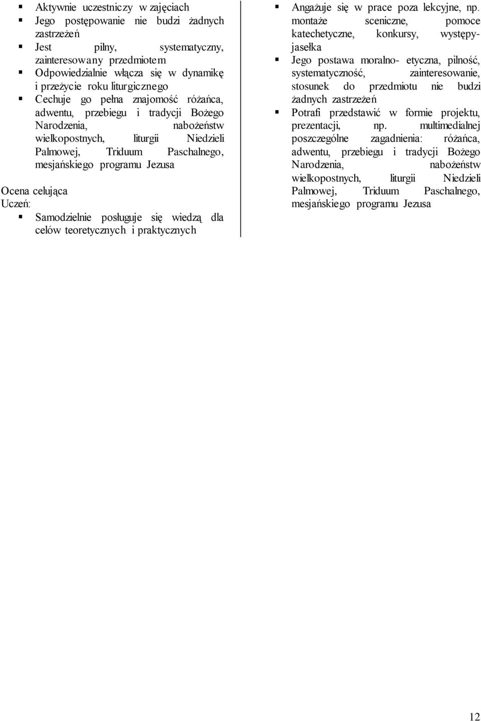 Jezusa Ocena celująca Samodzielnie posługuje się wiedzą dla celów teoretycznych i praktycznych Angażuje się w prace poza lekcyjne, np.
