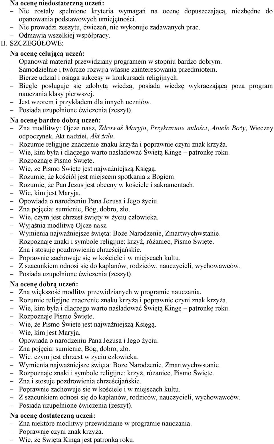 Samodzielnie i twórczo rozwija własne zainteresowania przedmiotem. Bierze udział i osiąga sukcesy w konkursach religijnych.