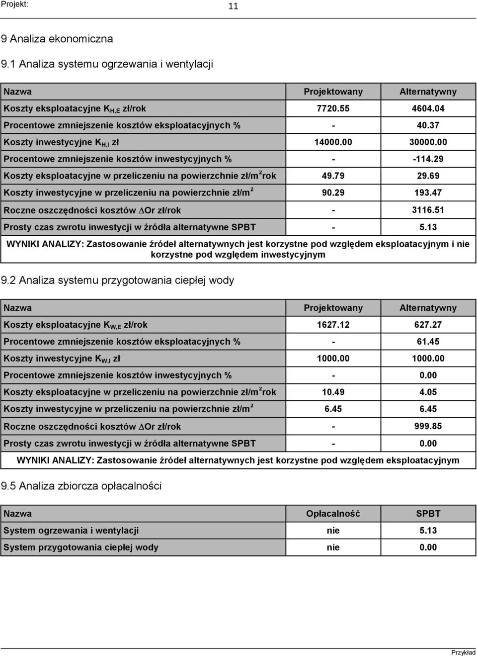 29 Koszty eksploatacyjne w przeliczeniu na powierzchnie zł/m 2 rok 49.79 29.69 Koszty inwestycyjne w przeliczeniu na powierzchnie zł/m 2 90.29 193.47 Roczne oszczędności kosztów Or zł/rok - 3116.