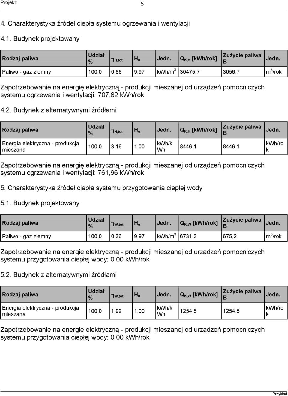 kwh/rok 4.2. Budynek z alternatywnymi źródłami Rodzaj paliwa Udział % H,tot H u Jedn. Q K,H [kwh/rok] 100,0 3,16 1,00 kwh/k Wh 8446,1 8446,1 Zużycie paliwa B Jedn.