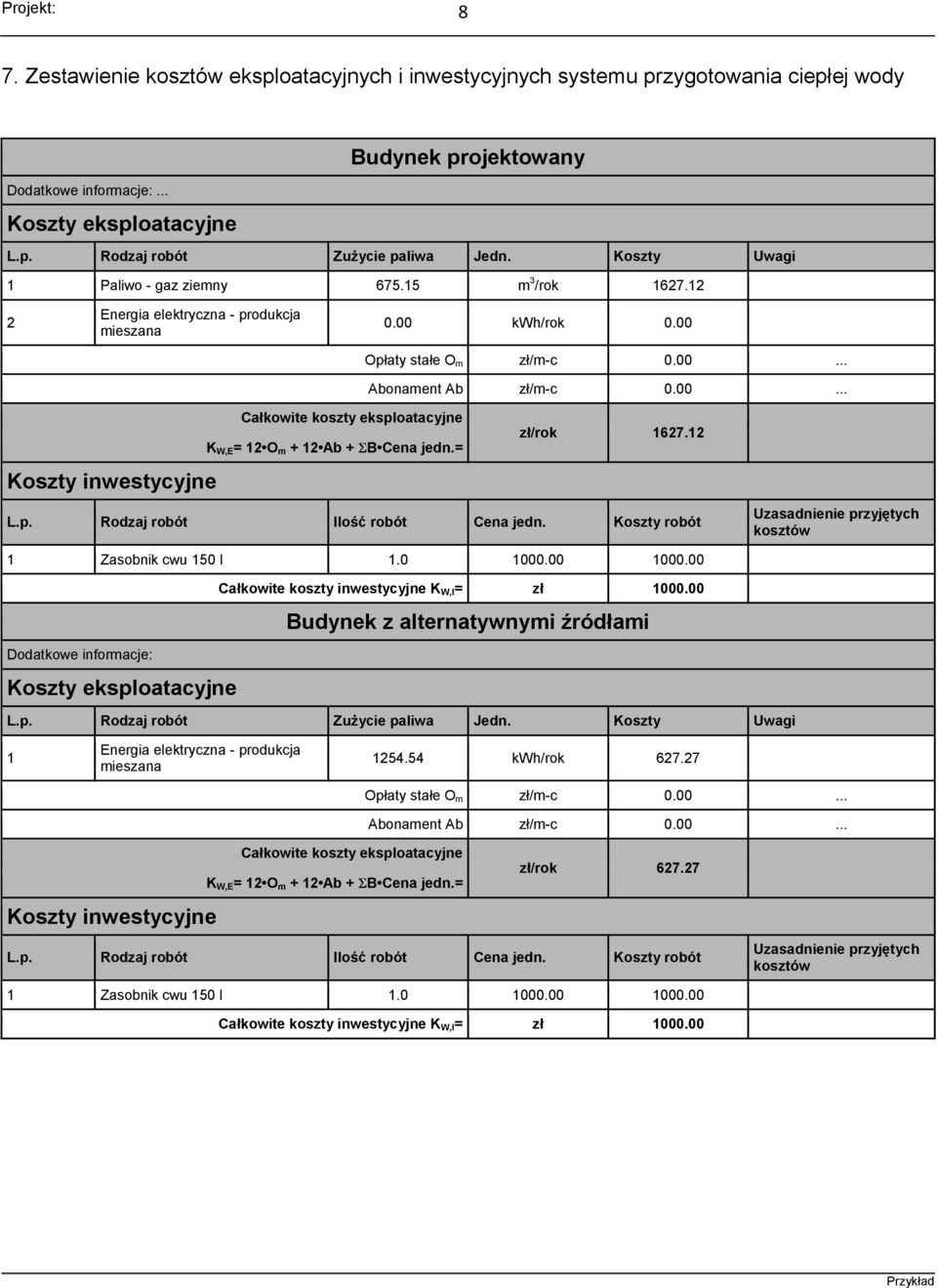 12 K W,E= 12 O m + 12 Ab + B Cena jedn.= L.p. Rodzaj robót Ilość robót Cena jedn. Koszty robót Uzasadnienie przyjętych kosztów 1 Zasobnik cwu 150 l 1.0 1000.00 1000.