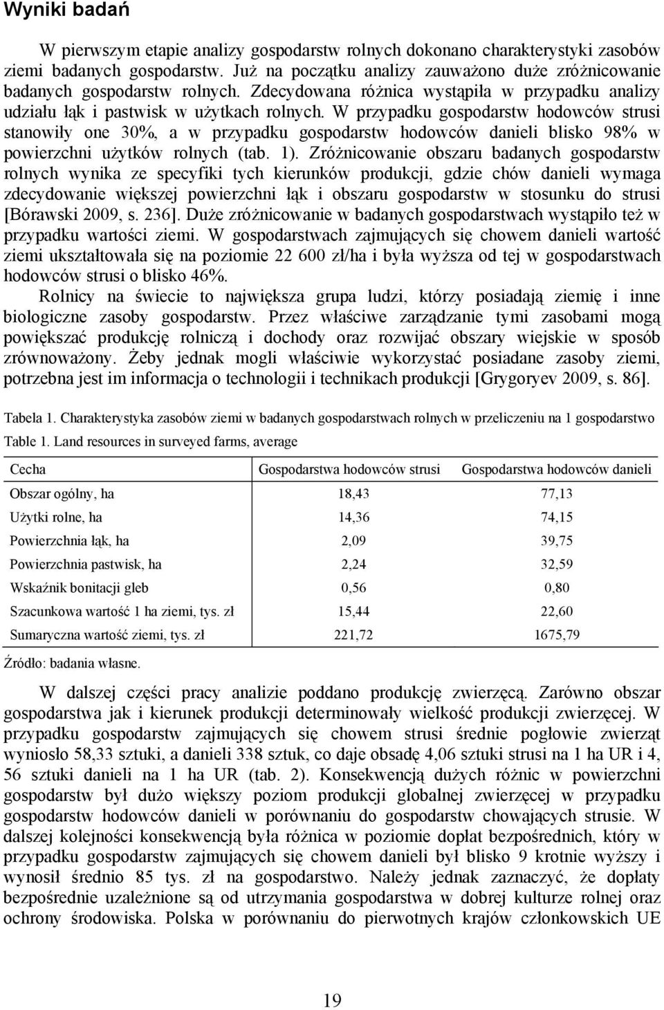 W przypadku gospodarstw hodowców strusi stanowiły one 30%, a w przypadku gospodarstw hodowców danieli blisko 98% w powierzchni użytków rolnych (tab. 1).