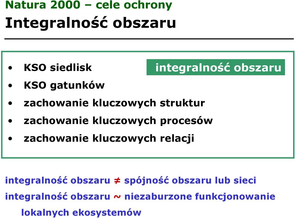 kluczowych relacji integralność obszaru integralność obszaru spójność