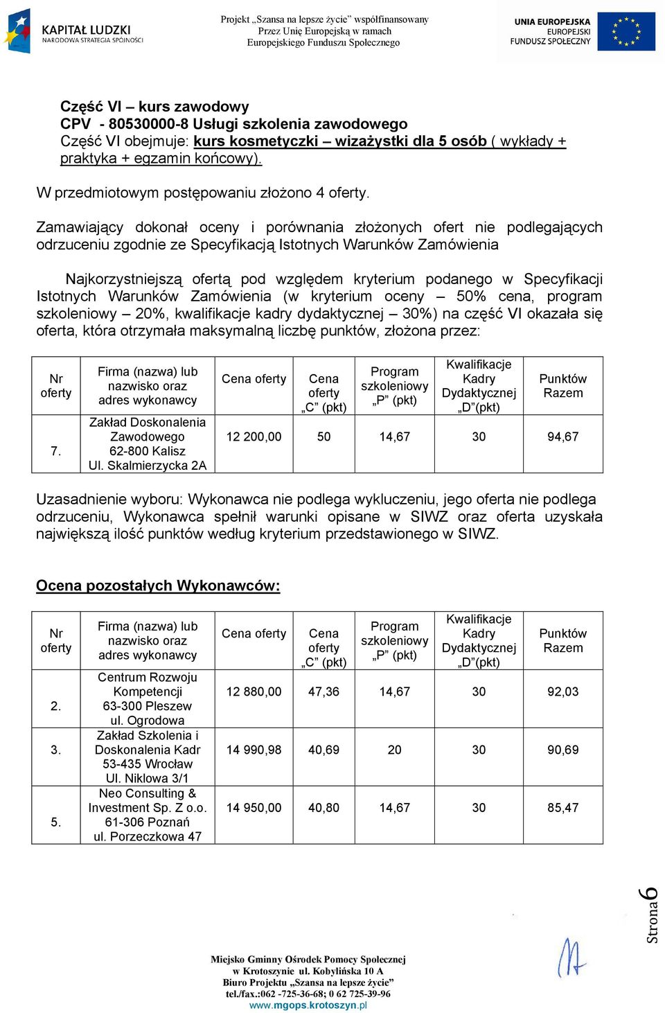 20%, kwalifikacje kadry dydaktycznej 30%) na część VI okazała się 12 200,00 50 14,67 30 94,67 największą ilość punktów