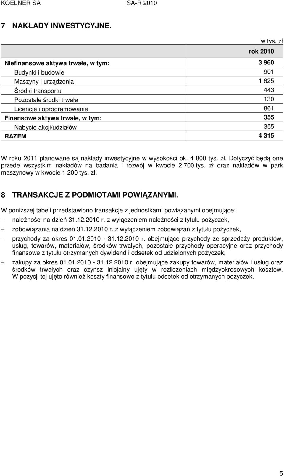 trwałe, w tym: 355 Nabycie akcji/udziałów 355 RAZEM 4 315 W roku 2011 planowane są nakłady inwestycyjne w wysokości ok. 4 800 tys. zł.