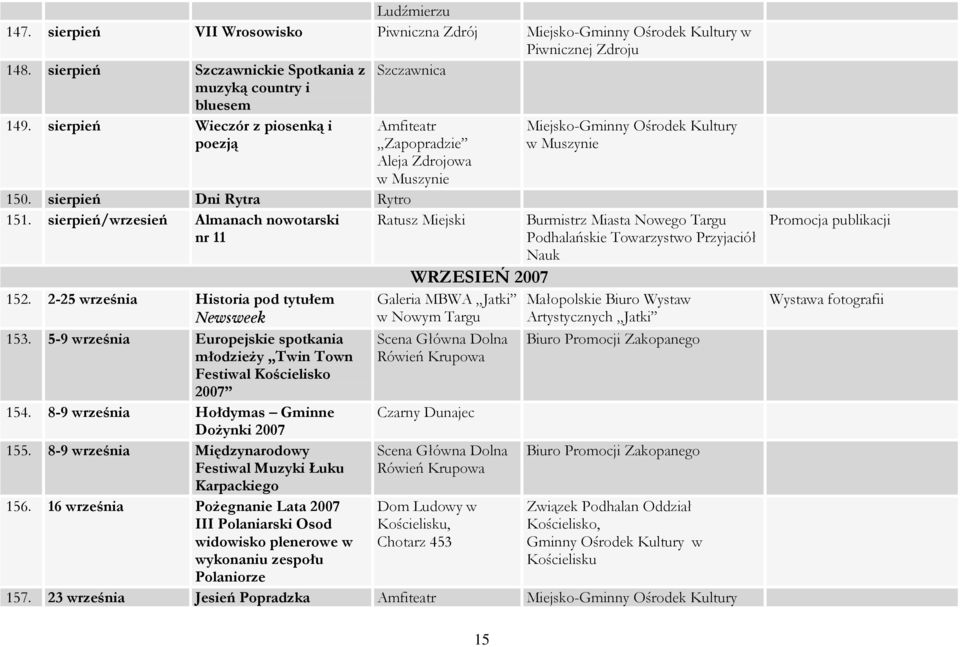 sierpień/wrzesień Almanach nowotarski Ratusz Miejski nr 11 WRZESIEŃ 2007 Burmistrz Miasta Nowego Podhalańskie Towarzystwo Przyjaciół Nauk 152.