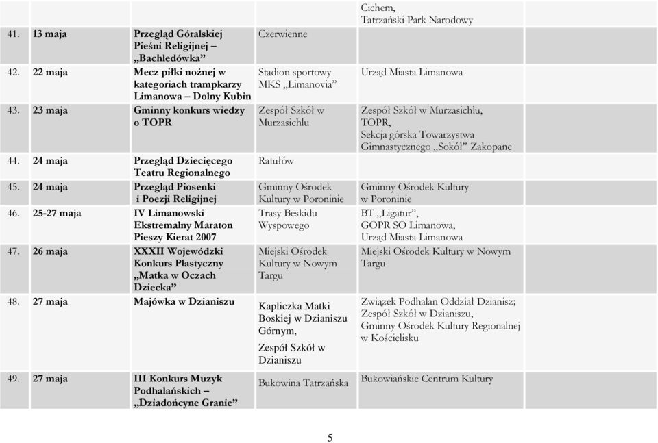 26 maja XXXII Wojewódzki Konkurs Plastyczny Matka w Oczach Dziecka 48. 27 maja Majówka w Dzianiszu 49.