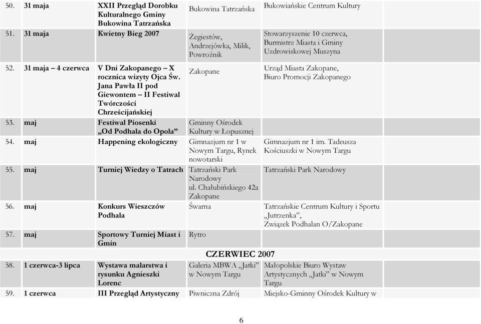 maj Festiwal Piosenki Od Podhala do Opola Bukowina Tatrzańska śegiestów, Andrzejówka, Milik, Powroźnik Zakopane Gminny Ośrodek Kultury w Łopusznej 54.