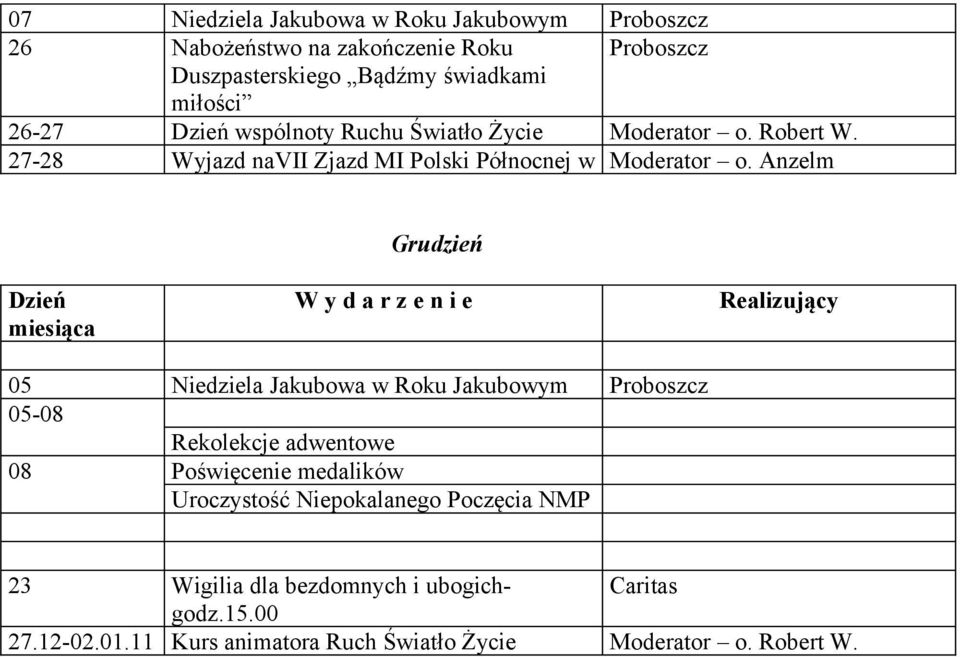 Anzelm Grudzień 05 Niedziela Jakubowa w Roku Jakubowym 05-08 Rekolekcje adwentowe 08 Poświęcenie medalików Uroczystość