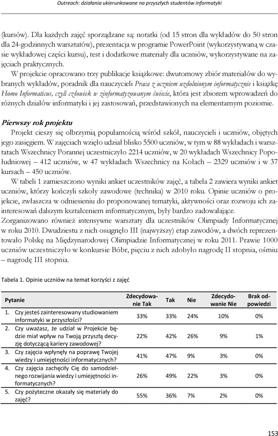 test i dodatkowe materiały dla uczniów, wykorzystywane na zajęciach praktycznych.