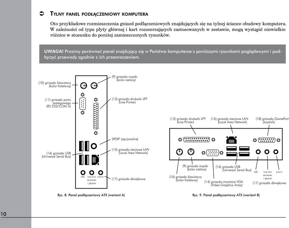 Prosimy porównać panel znajdujący się w Państwa komputerze z poniższymi rysunkami poglądowymi i podłączyć przewody zgodnie z ich przeznaczeniem.