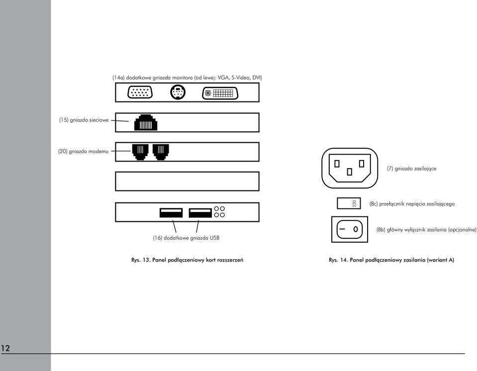 (16) dodatkowe gniazda USB (8b) główny wyłącznik zasilania (opcjonalne) Rys. 13.