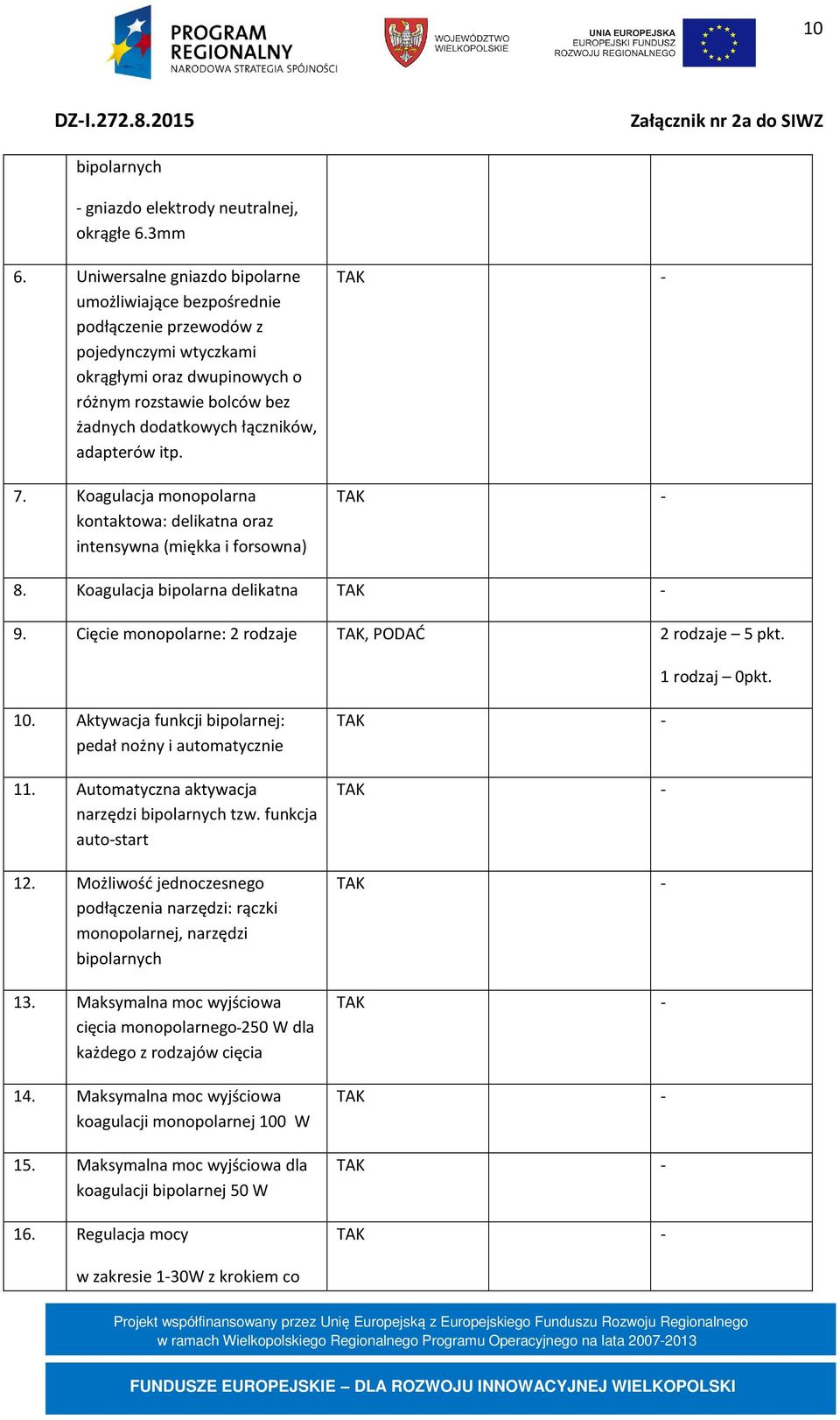 adapterów itp. 7. Koagulacja monopolarna kontaktowa: delikatna oraz intensywna (miękka i forsowna) 8. Koagulacja bipolarna delikatna 9. Cięcie monopolarne: 2 rodzaje TAK, PODAĆ 2 rodzaje 5 pkt.