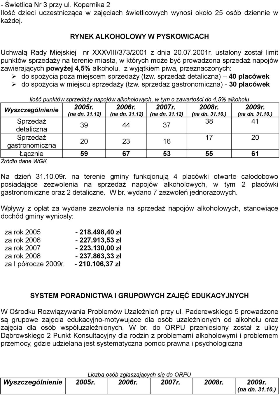 ustalony został limit punktów sprzedaży na terenie miasta, w których może być prowadzona sprzedaż napojów zawierających powyżej 4,5% alkoholu, z wyjątkiem piwa, przeznaczonych: do spożycia poza