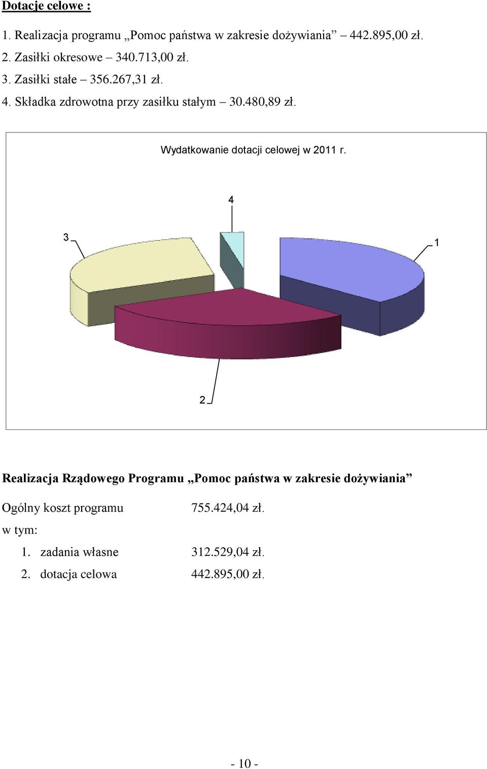 480,89 zł. Wydatkowanie dotacji celowej w 2011 r.