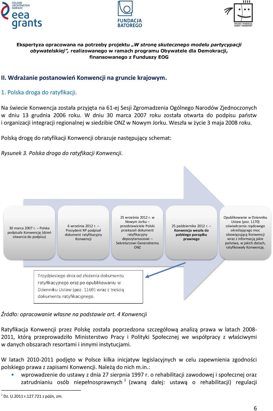 W dniu 30 marca 2007 roku została otwarta do podpisu państw i organizacji integracji regionalnej w siedzibie ONZ w Nowym Jorku. Weszła w życie 3 maja 2008 roku.