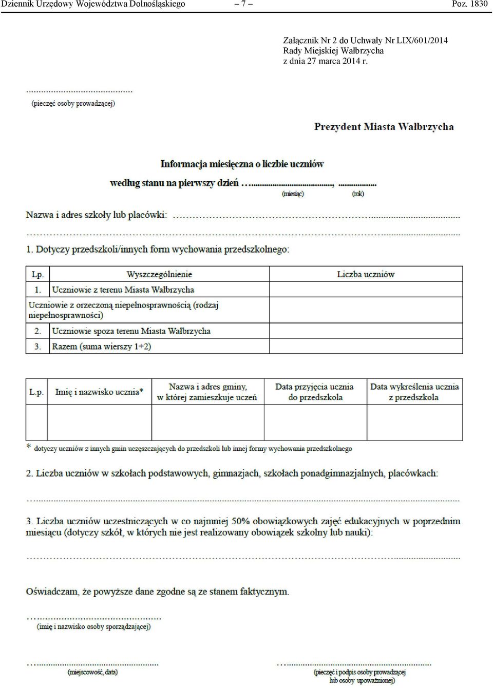 1830 Załącznik Nr 2 do Uchwały Nr