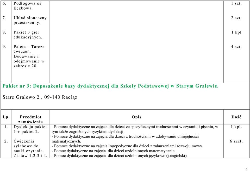 Pakiet nr 3: Doposażenie bazy dydaktycznej dla Szkoły Podstawowej w Starym Gralewie.