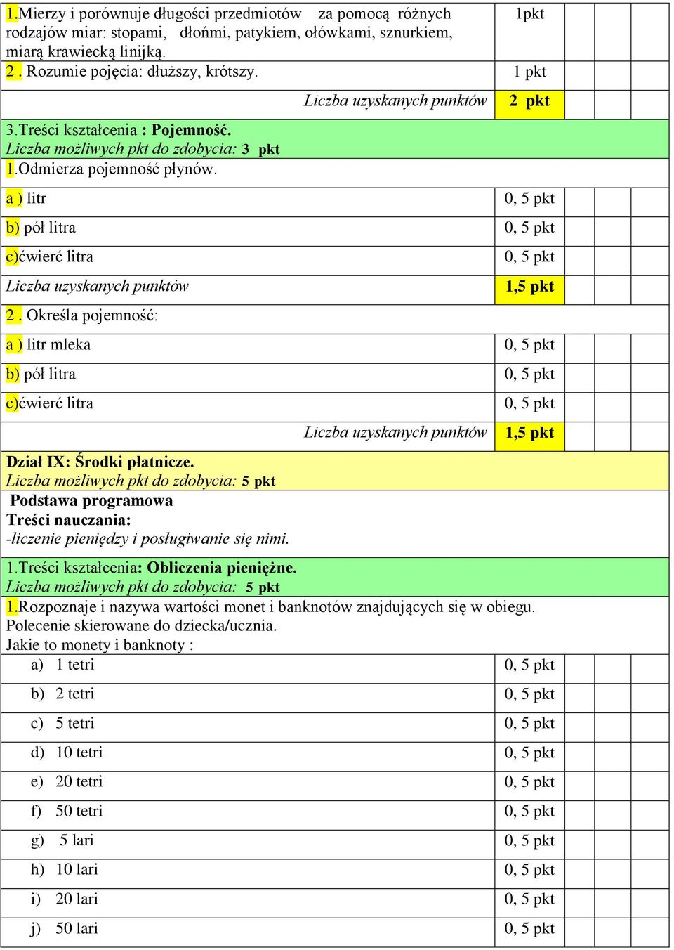 Określa pojemność: a ) litr mleka 1,5 pkt b) pół litra c)ćwierć litra Dział IX: Środki płatnicze. Liczba możliwych pkt do zdobycia: 5 pkt -liczenie pieniędzy i posługiwanie się nimi. 1,5 pkt 1.