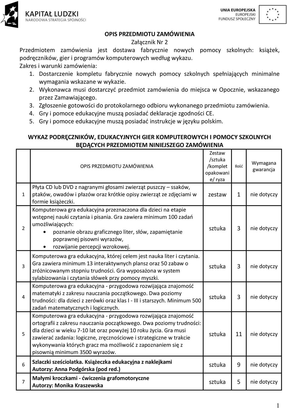 Wykonawca musi dostarczyd przedmiot zamówienia do miejsca w Opocznie, wskazanego przez Zamawiającego. 3. Zgłoszenie gotowości do protokolarnego odbioru wykonanego przedmiotu zamówienia. 4.