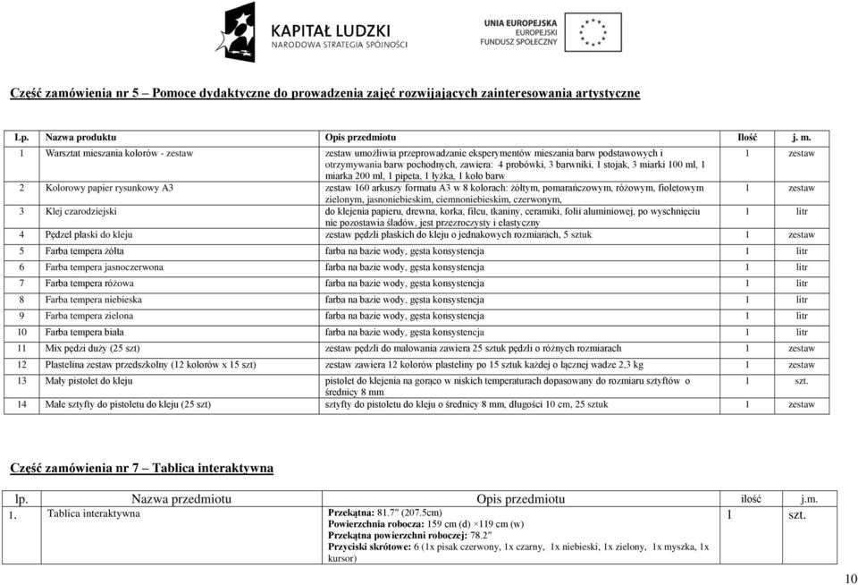 100 ml, 1 miarka 200 ml, 1 pipeta, 1 łyżka, 1 koło barw 2 Kolorowy papier rysunkowy A3 zestaw 160 arkuszy formatu A3 w 8 kolorach: żółtym, pomarańczowym, różowym, fioletowym zielonym,