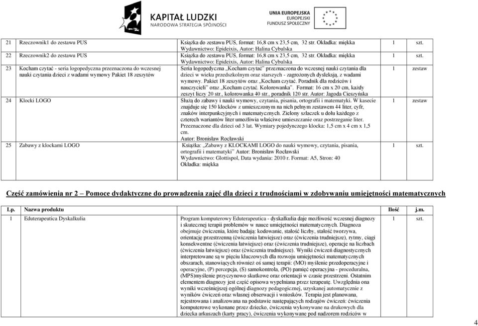 Okładka: miękka Wydawnictwo: Epideixis, Autor: Halina Cybulska 23 Kocham czytać - seria logopedyczna przeznaczona do wczesnej Seria logopedyczna Kocham czytać przeznaczona do wczesnej nauki czytania